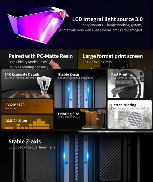 Piocreat3D C02 3dプリンター 光造形 70mm/H高速印刷 10.1インチ