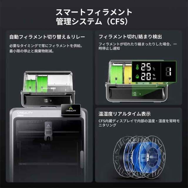 Creality K2 PRO COMBO 3Dプリンター 高精度印刷 多色造形 高速印刷