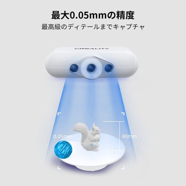 33DMAKERPRO Creality Lizard 3D スキャナー 3Dプリンター用最新  