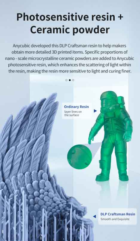 Anycubic DLP光造形 3Dプリンター用 クラフトマンUV レジン 1Kg
