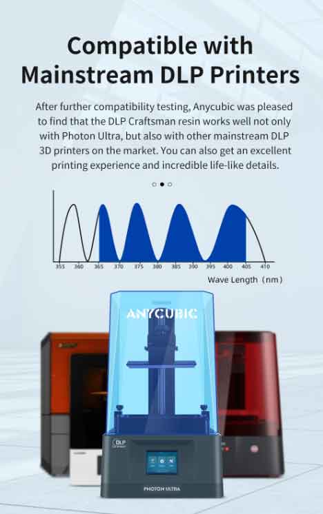 Anycubic DLP光造形 3Dプリンター用 クラフトマンUV レジン 1Kg