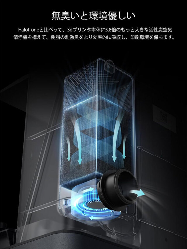 Creality 3D Halot-Mage pro 3dプリンター 光造形 170mm/H高速印刷 10