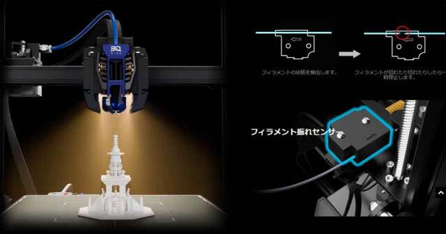 3Dプリンター BIQU HURAKAN 3D Klipper プリンター/220×220×270mm印刷サイズ
