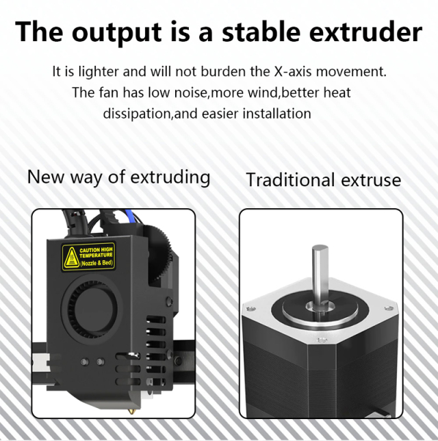 KINGROON KP3S PRO 3Dプリンターキット （シングルアーム Z-AXIS/超