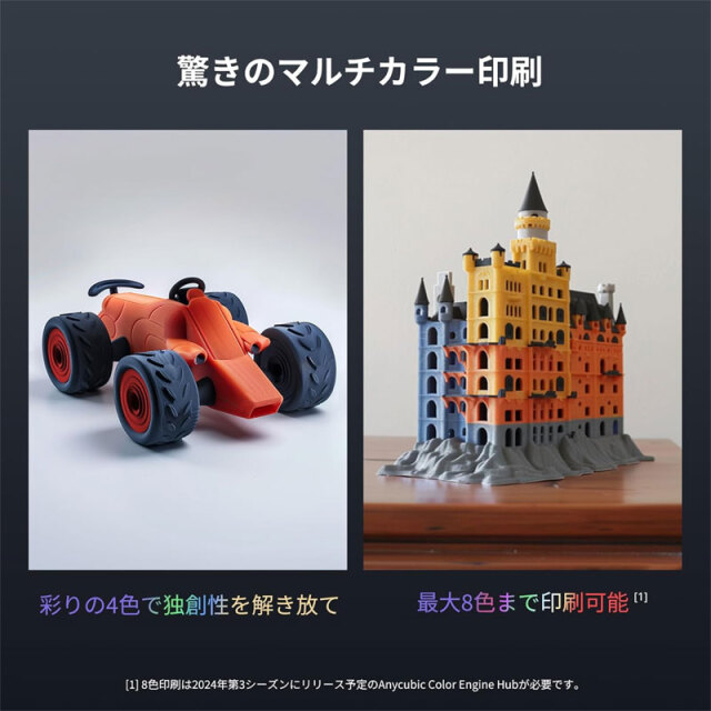 Anycubic Kobra 3 Combo 3dプリンター Kobra 3 ACE Pro 最大印刷速度