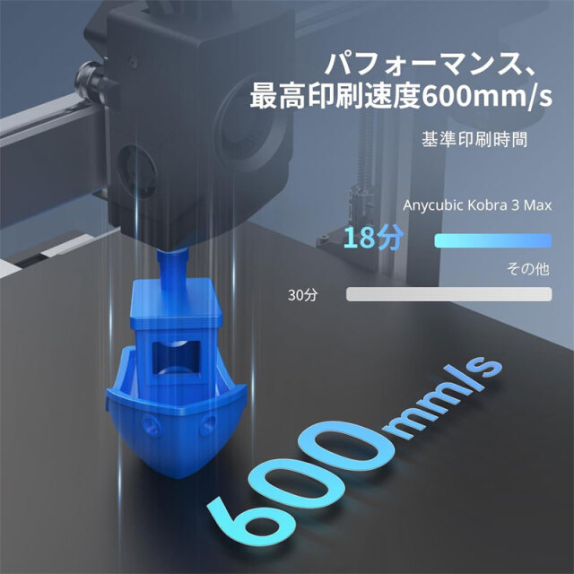 Anycubic Kobra 3 Max Combo 3Dプリンター 大容量マルチカラー3D