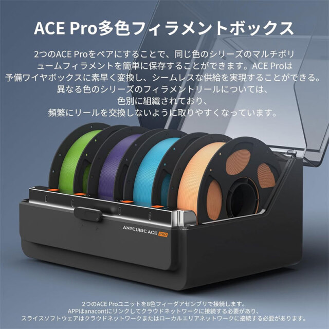 ANYCUBIC Kobra 3 Max 3Dプリンター s-l400.jpg