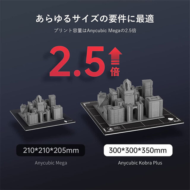 未使用3Dプリンター Anycubic Kobra Plus Anycubic Kobra Plus 3Dプリンター 自動レベリング 高速印刷