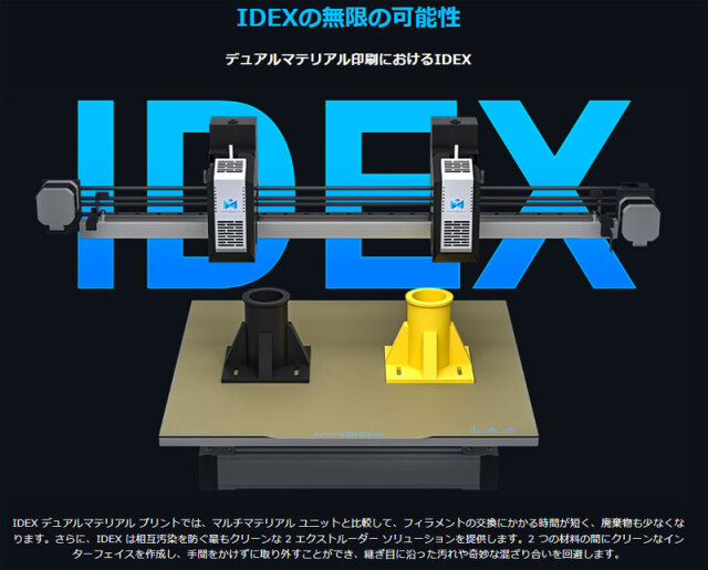 QIDI TECHNOLOGY/チーディーテクノロジー 新モデル：Q1 Pro 3D