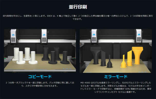 QIDI TECHNOLOGY/チーディーテクノロジー 新モデル：Q1 Pro 3D