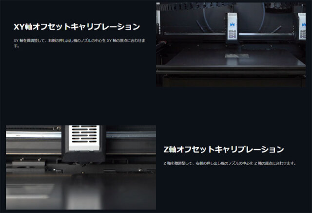 QIDI TECHNOLOGY/チーディーテクノロジー 新モデル：Q1 Pro 3D