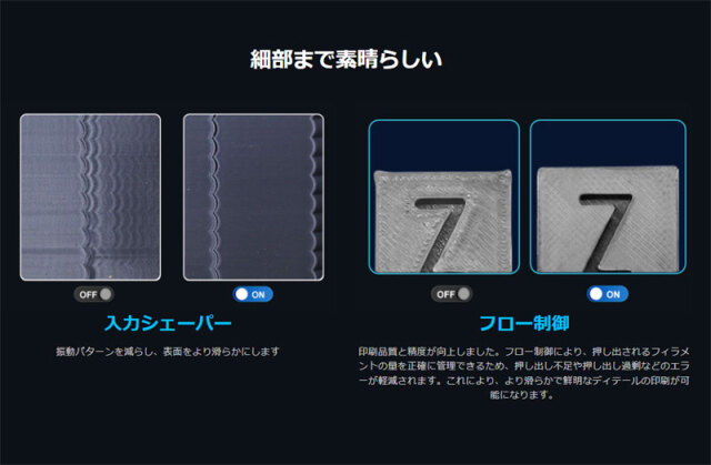 QIDI TECHNOLOGY/チーディーテクノロジー 新モデル：Q1 Pro 3D