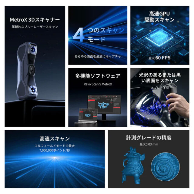 Revopoint MetroX-ADVANCED 3Dスキャナー 最大精度0.01mm 計測グレード
