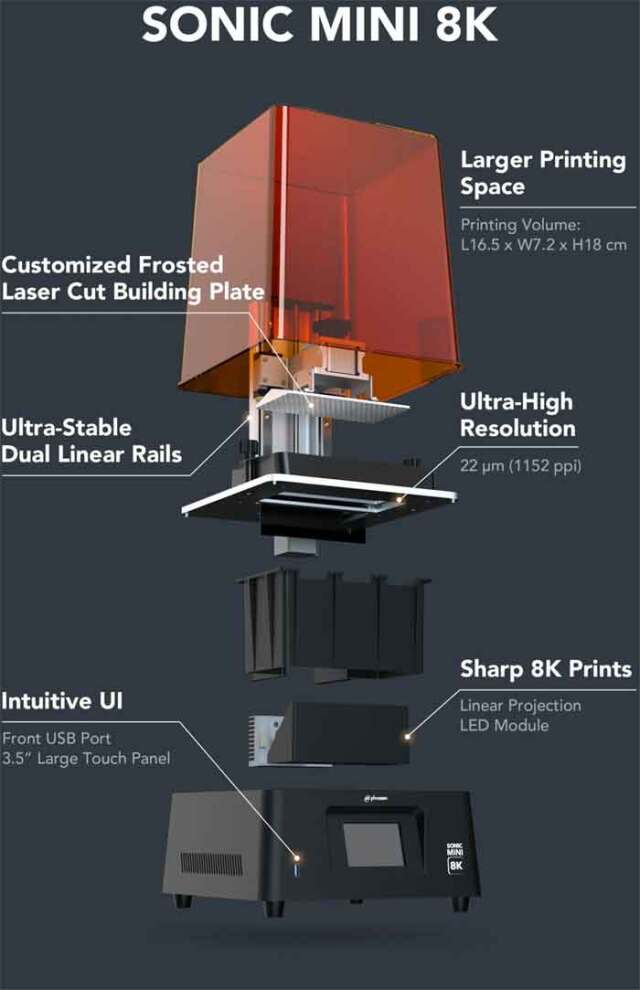 Phrozen Sonic Mini8K 光造形式LCD 3Dプリンター（22µmの超