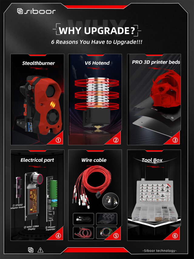 注目のVORON プロジェクト！Ender 3 V2/Ender 3 Proー＞VORON