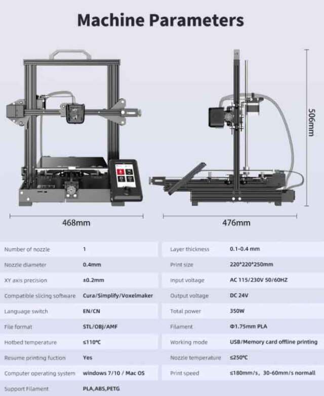 Ender 3Dプリンター 本体 (DIYでアップグレードされた) Amazon.co.jp: デュアルz軸アップグレードキット,デュアルZ軸親