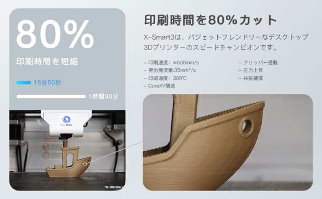 QIDI TECHNOLOGY/チーディーテクノロジー 3Dプリンター 新モデル