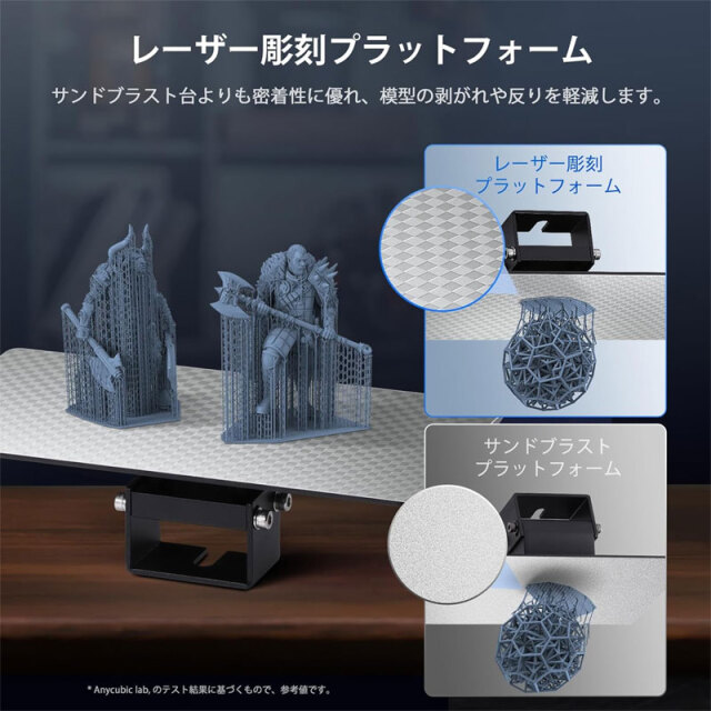 Anycubic Photon Mono M5 LCD 3Dプリンター 12K 高精度 印刷サイズ218