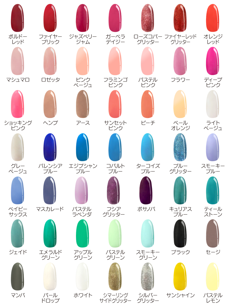 SoLuzGelジェルネイルキット＜Premium＞[SG3409]