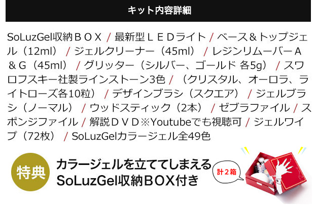 キット内容詳細