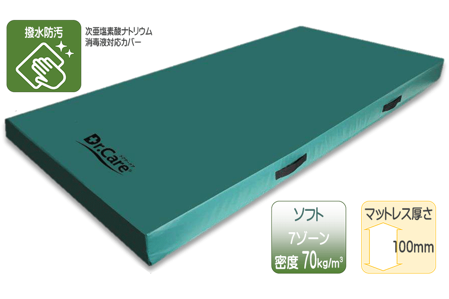 ドクターケアDX