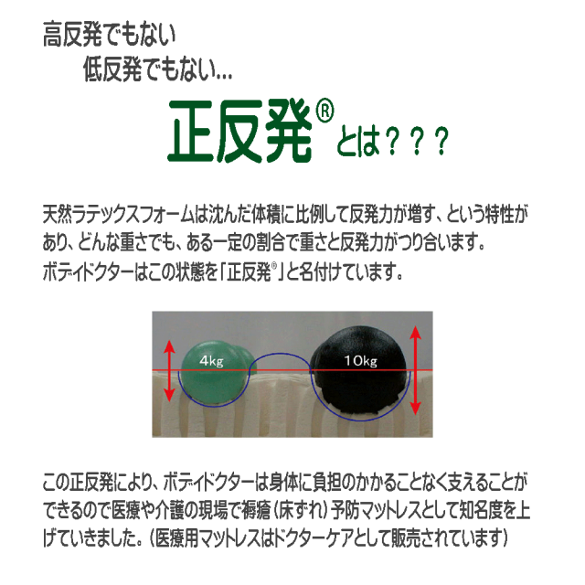 ボディドクター 正反発とは