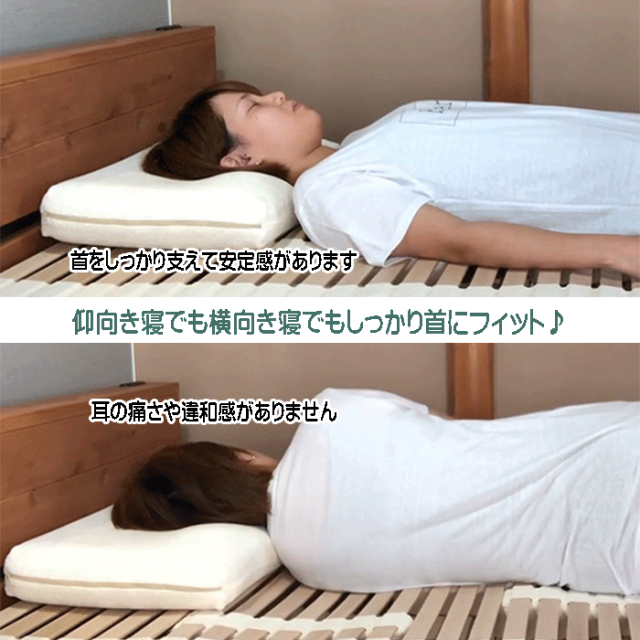 枕 コンフォートクーデン ビラベック 整形外科医推奨 首のための枕 首痛 肩こり ストレートネック ウレタンフォーム 送料無料