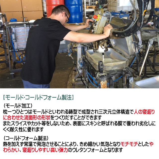 枕 コンフォートクーデン ビラベック 整形外科医推奨 首のための枕 首痛 肩こり ストレートネック ウレタンフォーム 送料無料