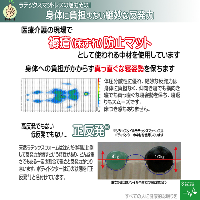 ラテックスマットレスの魅力 1 身体に負担のない絶妙な反発力