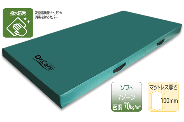 ドクターケアDX