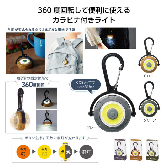 【送料無料（北海道・沖縄・離島除く）・代引き不可】３６０度回転！ＣＯＢライト_240個セット_1個あたり178円（税抜） <sp-35957>