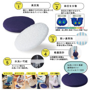 【送料無料（北海道・沖縄・離島除く）・代引き不可】かるリラ　高反発クッション_24個セット_1個あたり368円（税抜） <sp-35714>