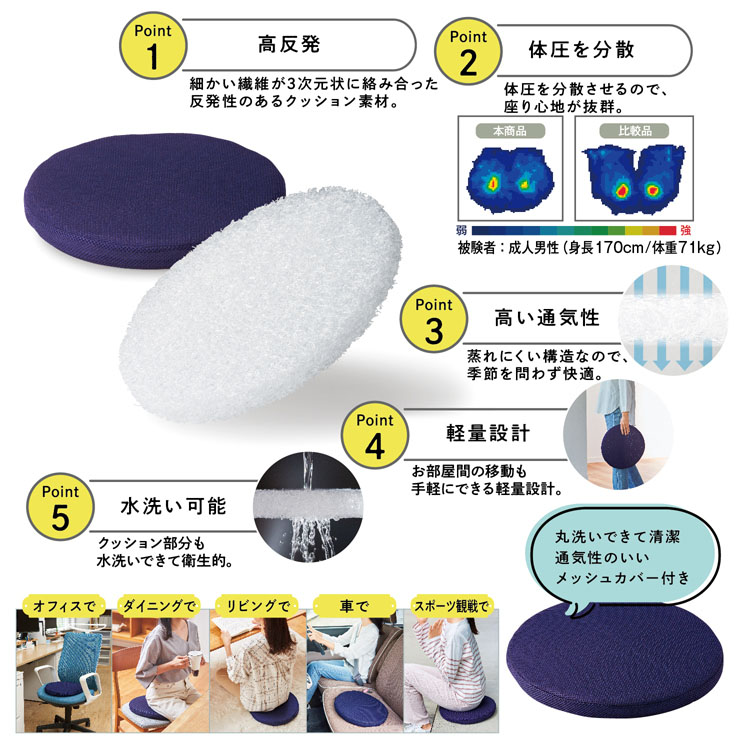 【送料無料（北海道・沖縄・離島除く）・代引き不可】かるリラ　高反発クッション_24個セット_1個あたり368円（税抜） <sp-35714>