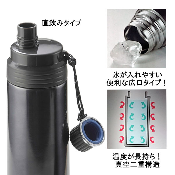 ダイレクトボトルPRO １．０L・粗品屋本舗