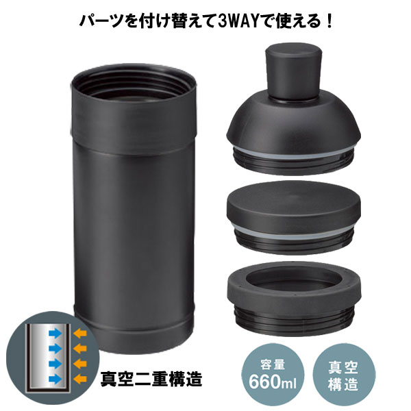 ペットボトルも入る３WAYステンレスボトル６６０ｍｌ・粗品屋本舗