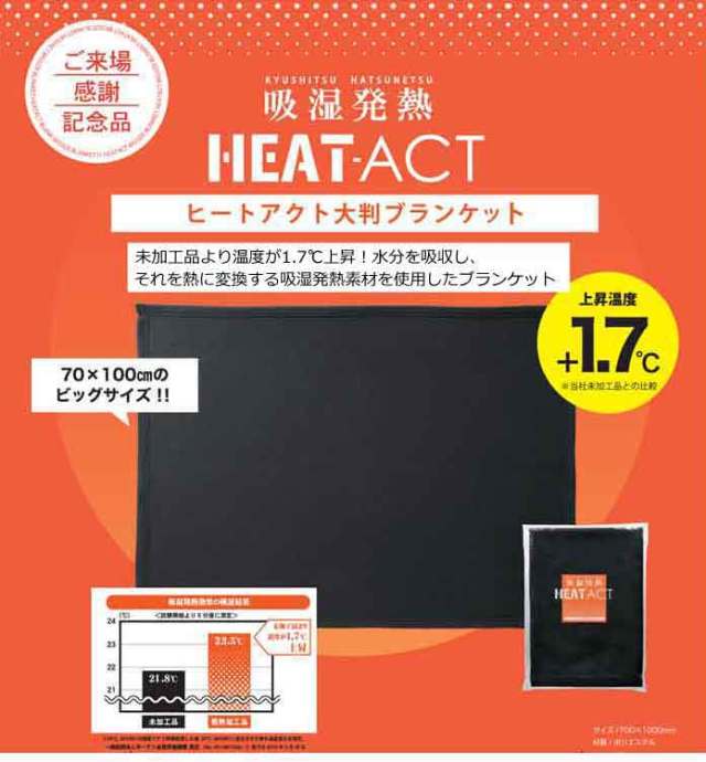吸湿発熱ヒートアクト大判ブランケット・粗品屋本舗