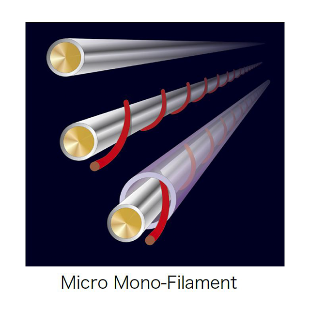 NORDOST ノードスト FREY2 Speaker Cable ペア サウンドエース