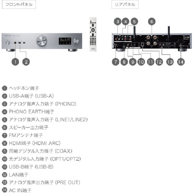 Technics（テクニクス） SU-GX70 ネットワークオーディオアンプ