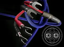 ZONOTONE ゾノトーン Grandio SP-07 スピーカーケーブル 完成品（2.0mペア、Y/Y端子付）日本製