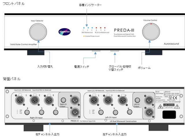 Aurorasound オーロラサウンド PREDA-III ソリッドステート