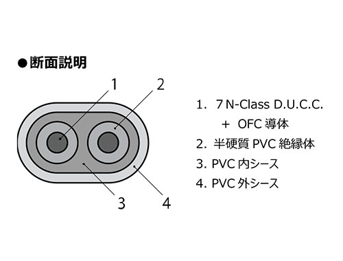 LUXMAN ラックスマン 電源ケーブル JPA-17000/1.8m LUXMAN JPA-17000/1.8m 電源ケーブル | LUXMAN | シマムセン