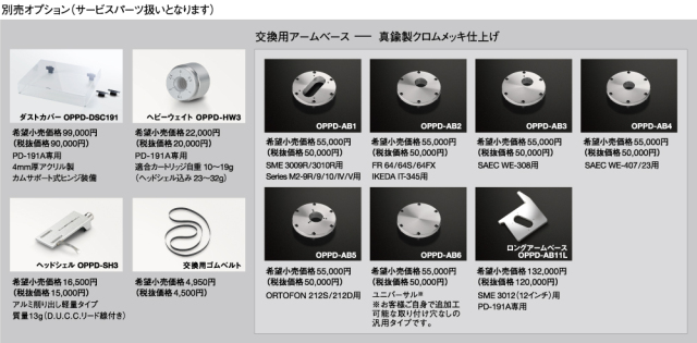 LUXMAN ラックスマン PD-191A ベルトドライブアナログプレイヤー