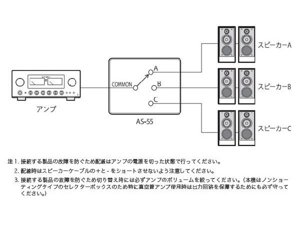 LUXMAN AS-55