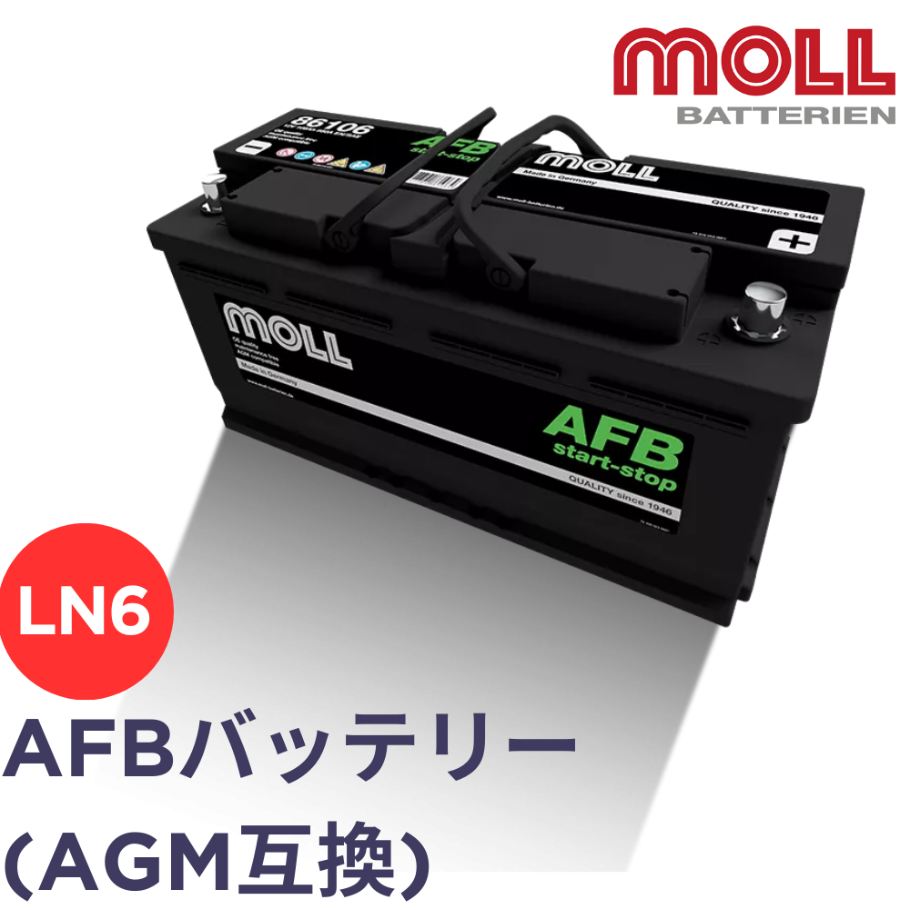MOLL バッテリー / モル　AFB start-stop 86106 AGM互換【H9/L6/LN6　アイドリングストップ車対応】【メーカー取り寄せ】