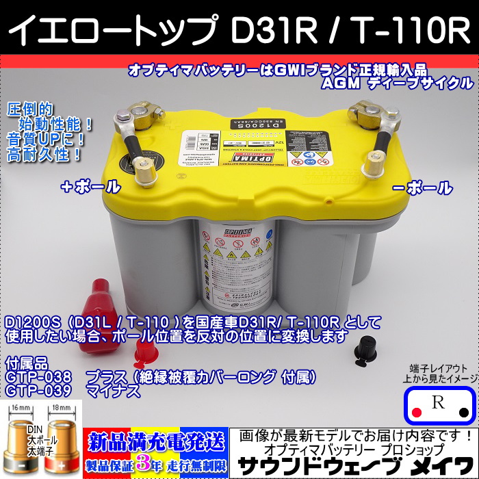 OPTIMA オプティマ D1200S / D31R / T-110R 変換仕様