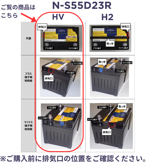 パナソニック カオス ブルーバッテリー　 Panasonic caos