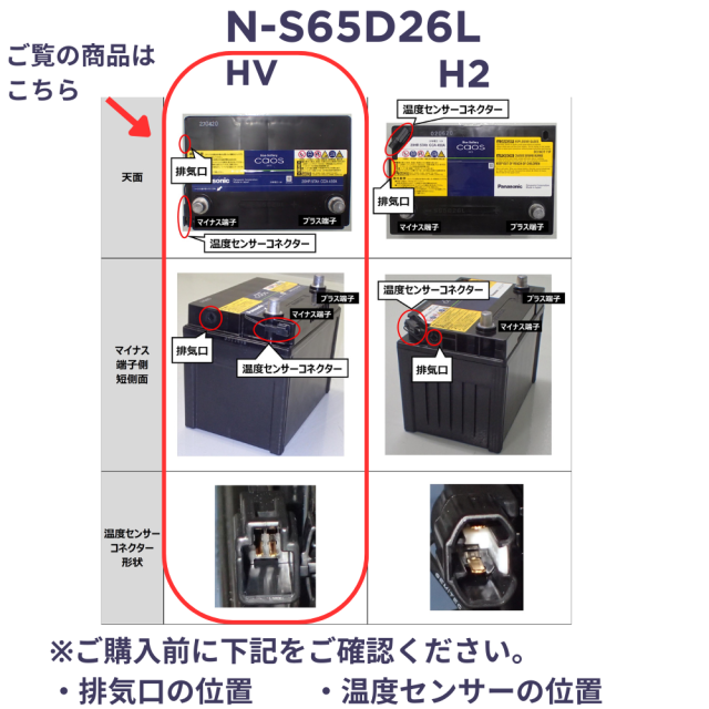 パナソニック カオス ブルーバッテリー　 Panasonic caos