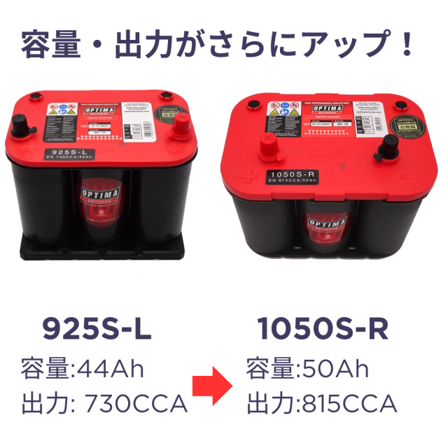 シビック　1050S-R  ランクアップ
