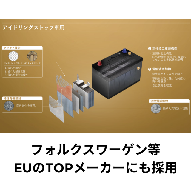 MAXTORM バッテリー アイドリングストップ 充電制御車