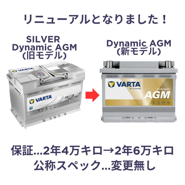 VARTA Dynamic AGM